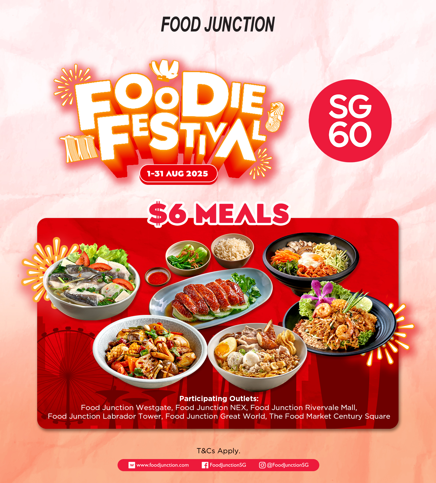 Food Junction Pte Ltd.